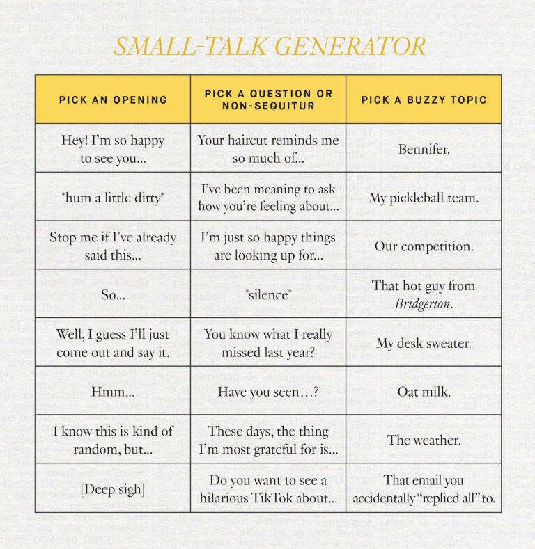 A 3-Part Formula for Eliminating Awkward Small-Talk at Work - mDash
