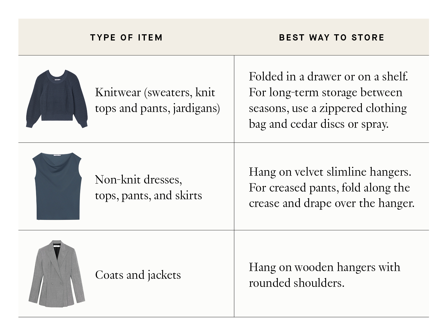 5 Sustainable Tweaks That Will Make Your Clothes Last Longer