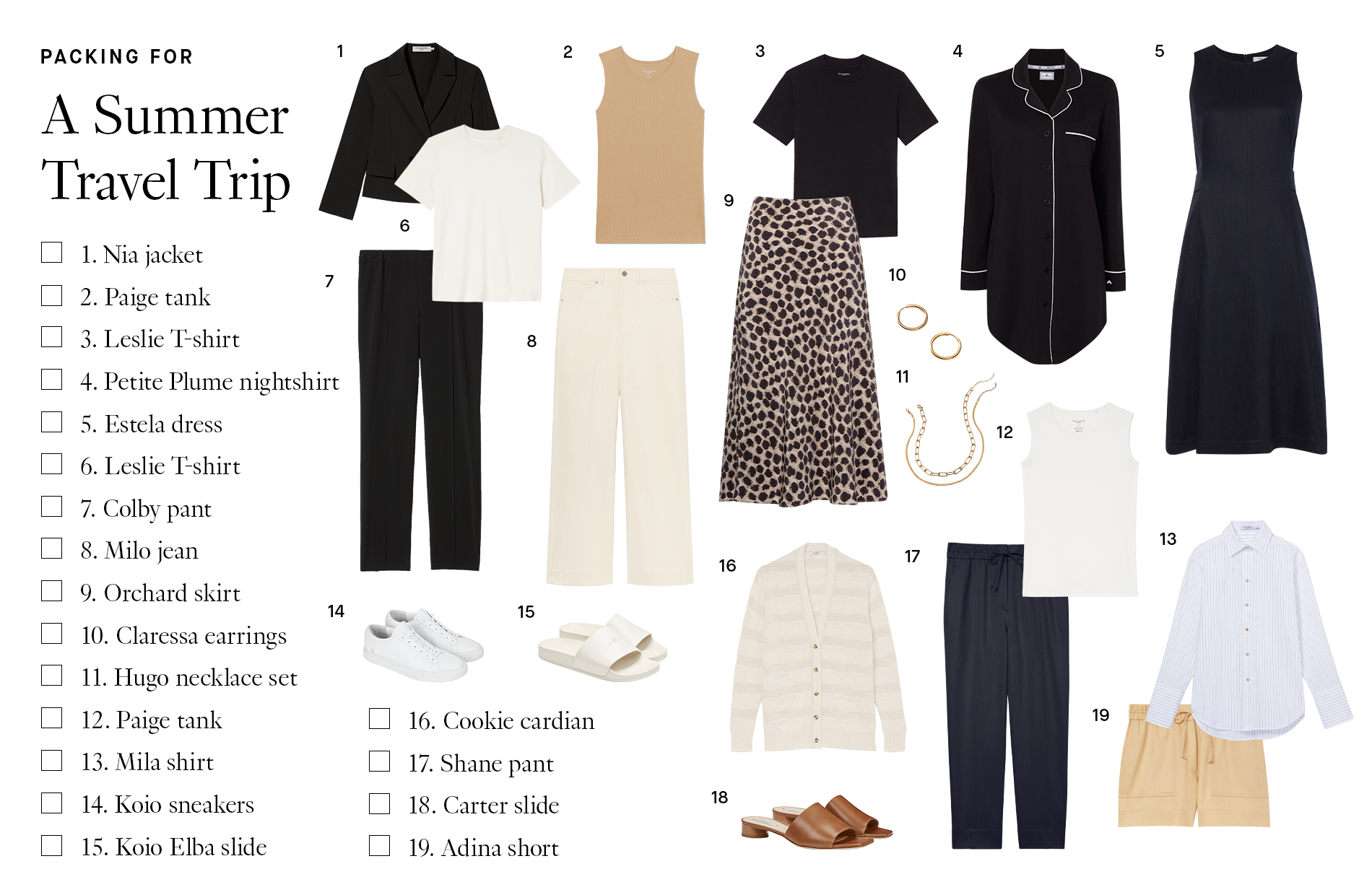 A Europe Packing List for What to Wear on a Two-Week Vacation
